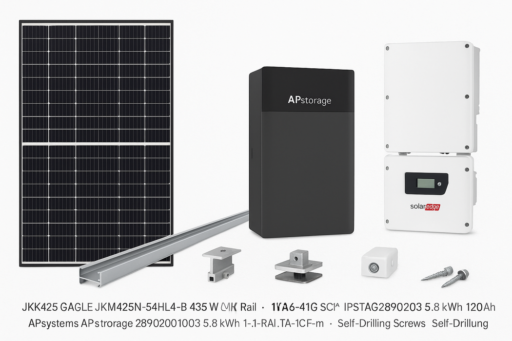 Boss Power Kit Variant 2