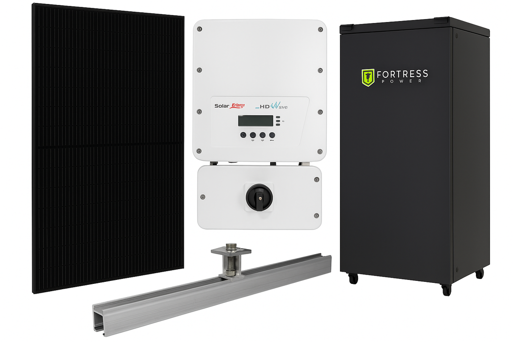 Emergency Backup Kit Variant 3