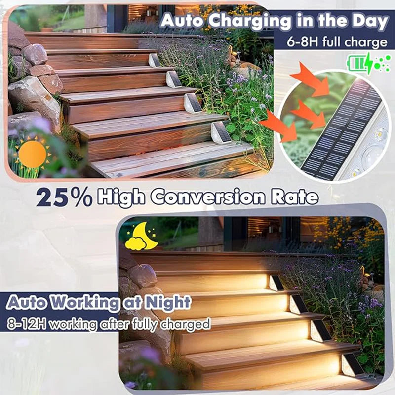 Motion Sensor Outdoor Solar Step Lights 550LM Super Bright 10LED Warm White Stair Light IP44 Waterproof for Porch Patio Deck