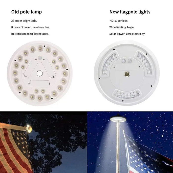 Solar Powered Flag Pole Light Emergency Ultra Bright Full Coverage Flagpole Downlight Adjustable Brightness Camping Outdoor 2020