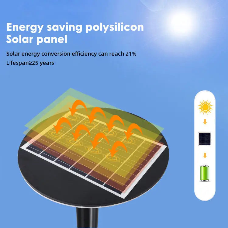 Solar outdoor street lamp UFO solar street lamp garden lamp with sensorintelligent light sensesuitable for all kinds of scenes