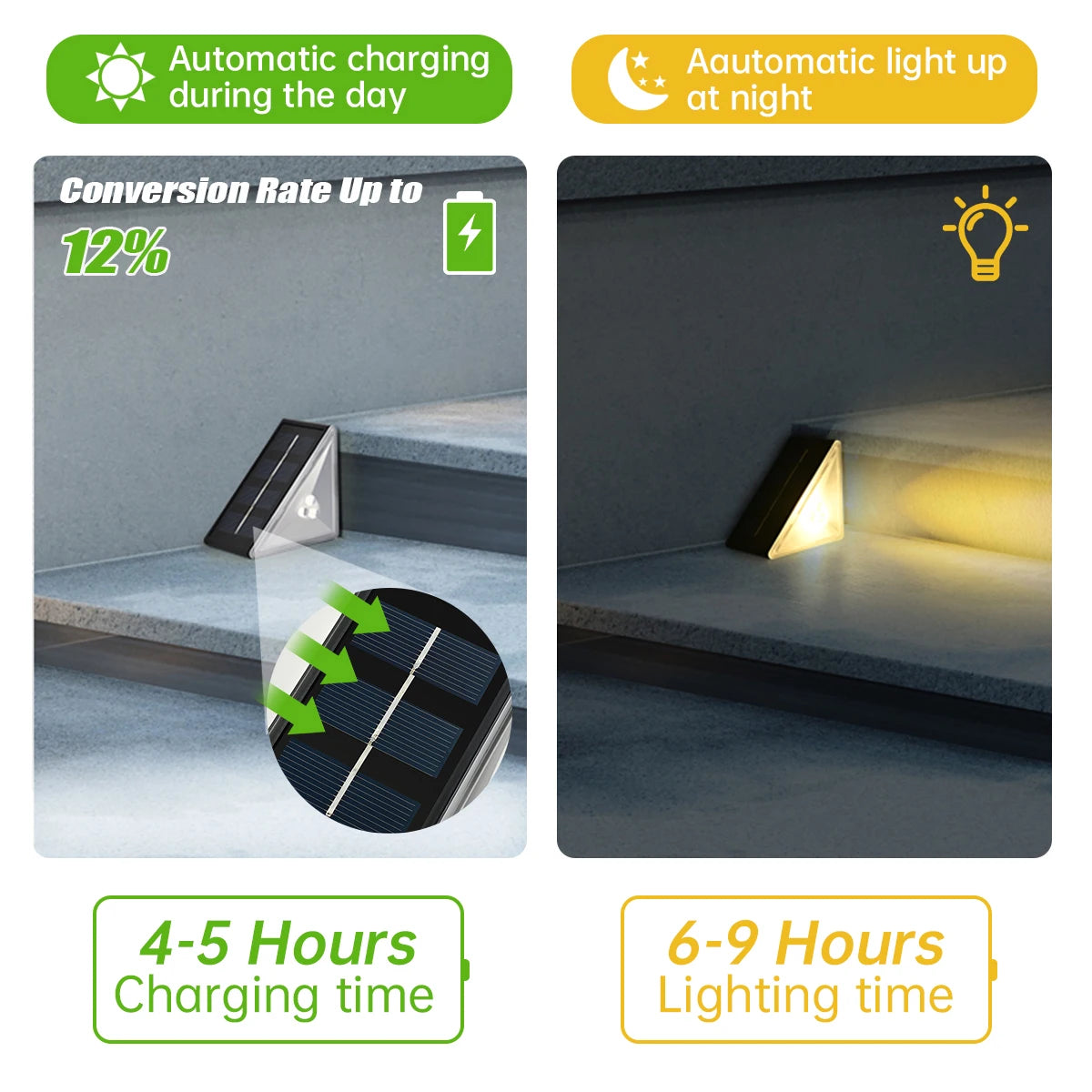 Solar Stair Lights Solar Step Light Outdoor Anti-theft Waterproof IP67 Decor for Garden Stair Deck Front Porch and Patio