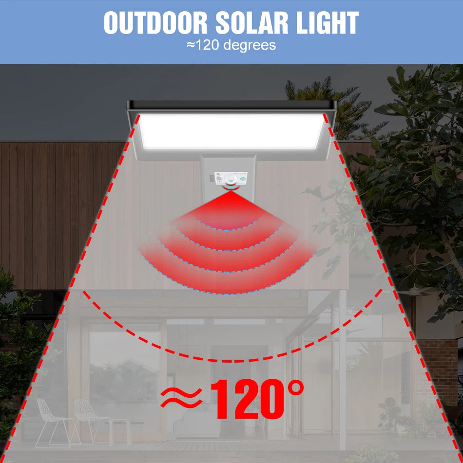 Led Solar Street Light Spotlights Garden Bulb Landscape Light Led Outdoor Light Reflector IP65 Waterproof Exterior Street Lamp