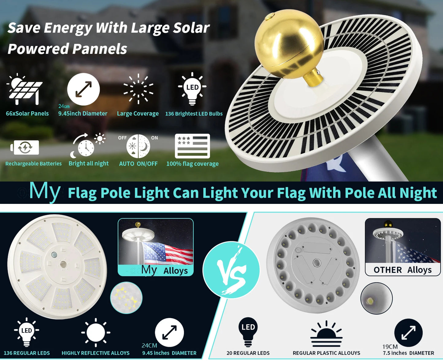 136 LED solar flagpole light, suitable for flagpoles 15-25 feet, 12 hour automatic switch from dusk to dawn, white and black
