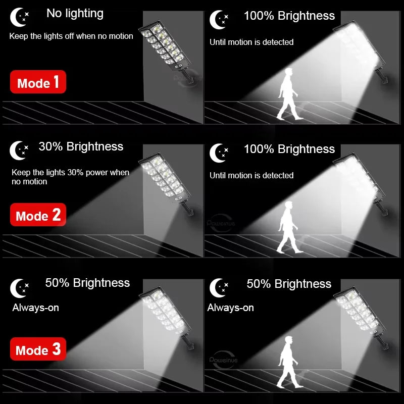 Powerful Solar Lights Outdoor Super Bright Solar Street Light 720 LED Solar Wall Lamp Solar Spotlight for Garage Garden Yard