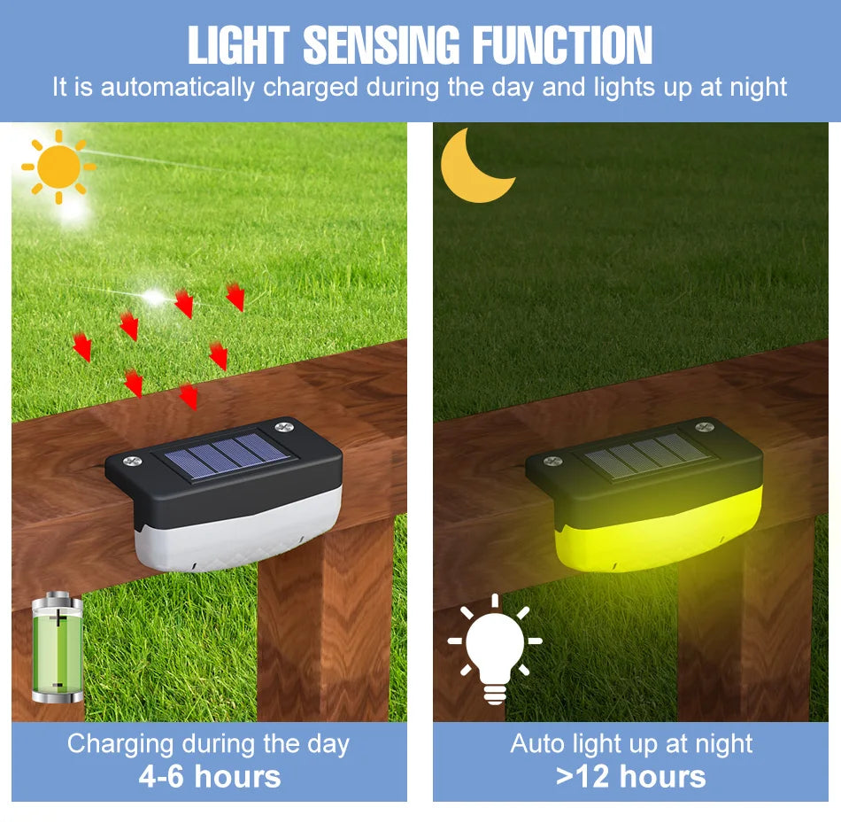 RGB LED Solar Deck Light Outdoor Waterproof Garden Step Lamp Patio Stairs Railing Courtyard Fence Decor Lighting Cold/Warm White