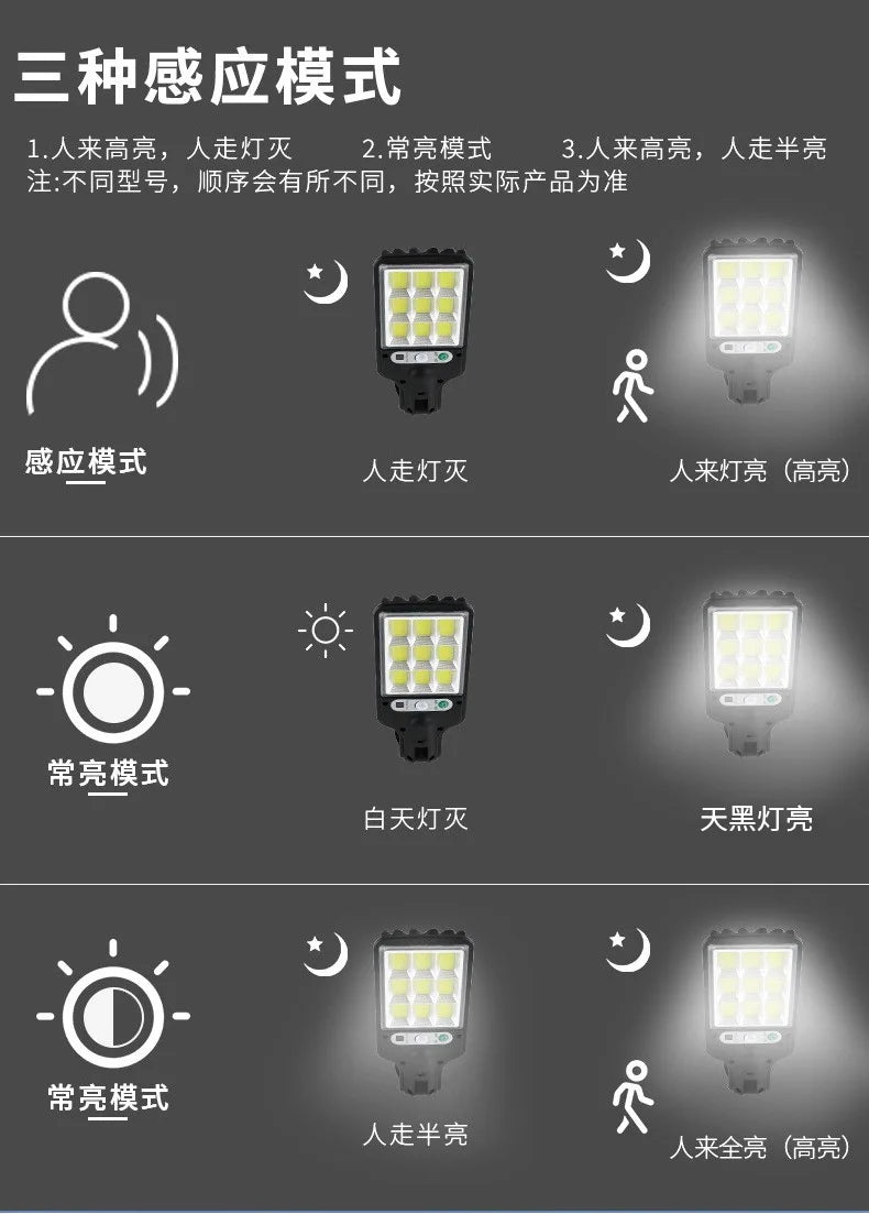 Solar powered outdoor courtyard lights, road human body sensing integrated LCOB household solar street lights, wall lights