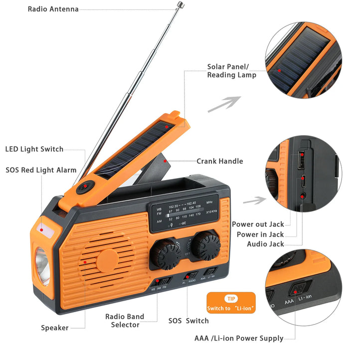 5000mAh Emergency Solar Power Radio Hand Crank USB Charging Radio FM AM WB NOAA Weather Radio LED Flashlight SOS Alarm Speaker