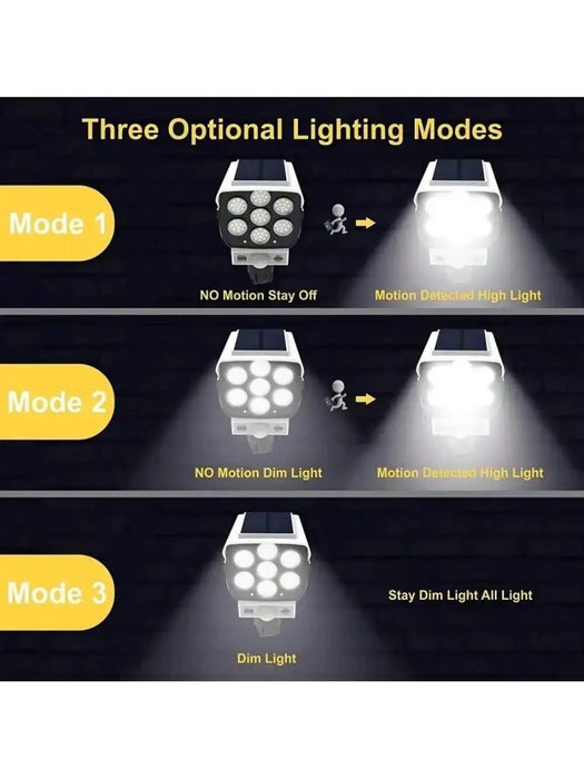 Ultra-Realistic Solar Fake Security Camera Light with Motion Activated LED&Remote Control-IP65 Waterproof Dummy CCTV Burglar Det