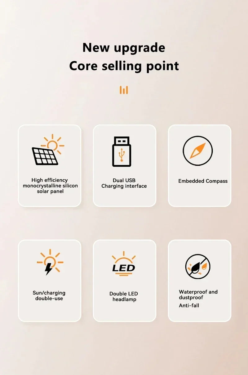 200000mAh Solar Power Bank Fast Charging Outdoor Large Capacity External Battery PowerBank Flashlight For iPhone Huawei Xiaomi