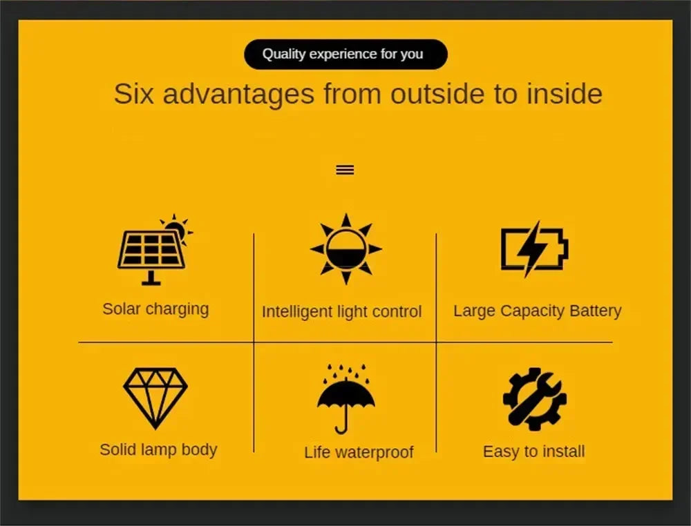 1~8PCS Solar Deck Lights Fence Lights Outdoor Step Lights Waterproof Solar Lamps for Railing Stairs Fence Yard Patio and Pathway