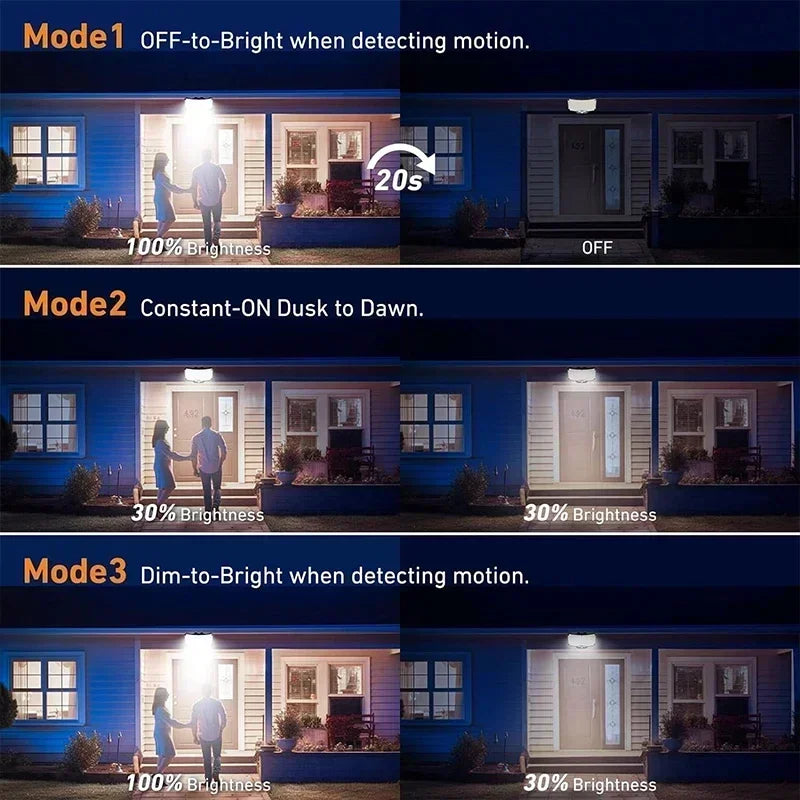 Solar 234 LED Outdoor Street Diameter Light with Motion Sensor and Remote Control