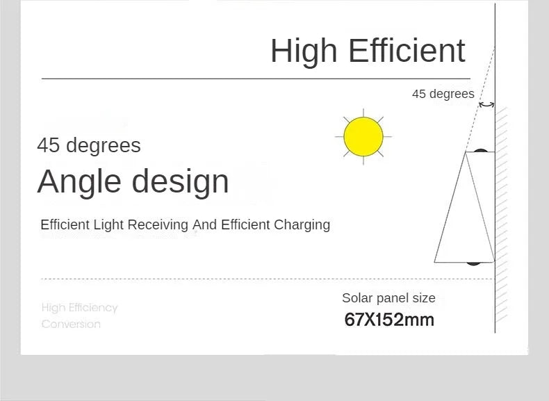 Solar Wall Lights Outdoor Garden Lighting External Solar Powered Led Outdoor Lamp Wall Sconces Yard and Garden Decors Decoration