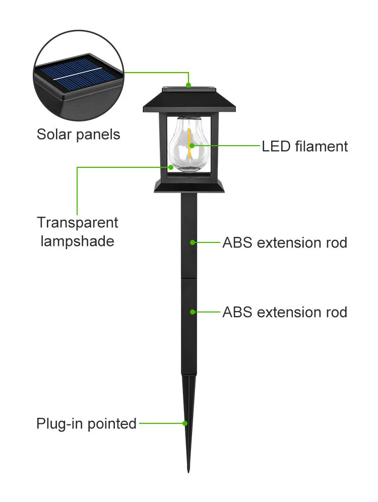 2 Pack Solar Pathway Light Outdoor Garden Lantern Waterproof Lighting Landscape Light Yard Patio Walkway Driveway Camping Decor