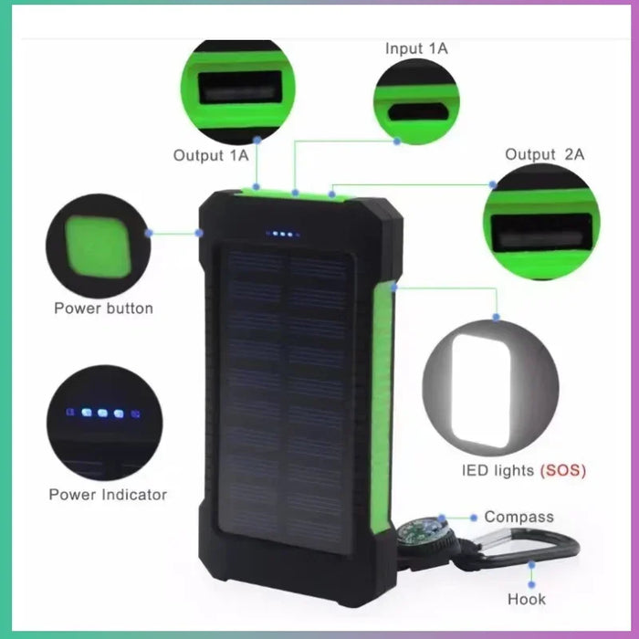 Fast Charging 20000mAh Portable Solar Power Bank External BatteryWaterproof Powerbank with SOS Flashlight Poverbank for Xiaomi
