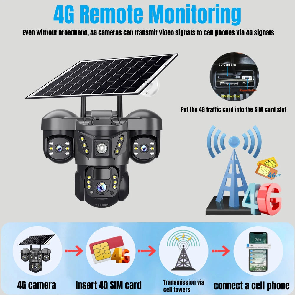 15MP Triple Lens PTZ 10X Zoom Solar Camera Outdoor Triple Screen 4G SIM Secure 360° Auto Tracking Smart Home Wireless CCTV Cam