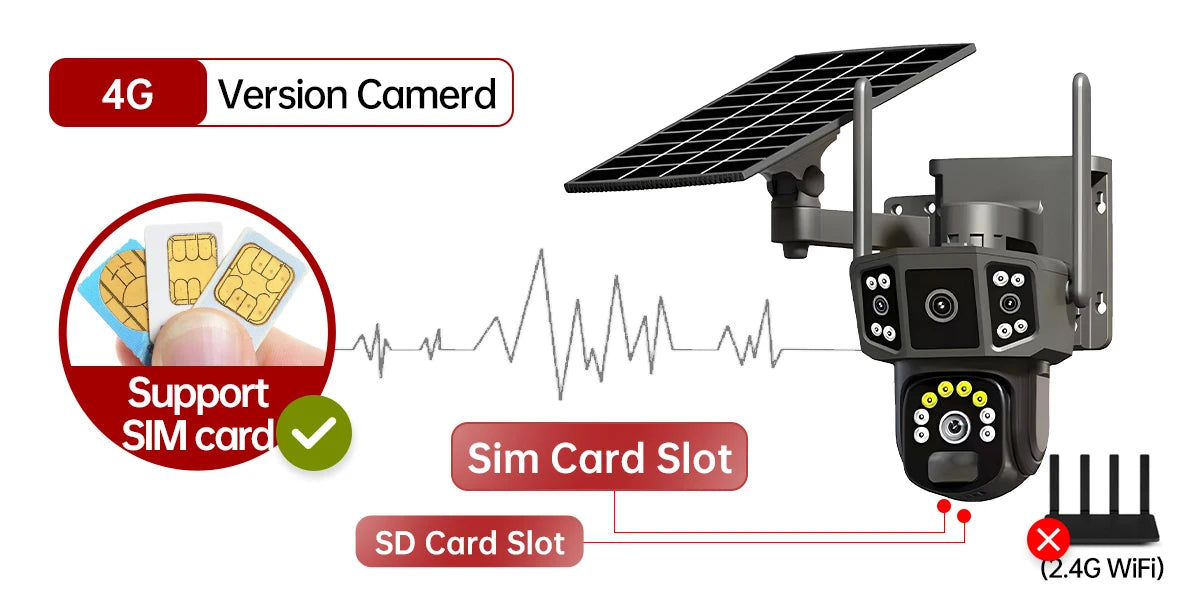 4G sim solar camera,4K dual lens, 10X,outdoor security network camera,wireless WIFI solar closed-circuit television,V380