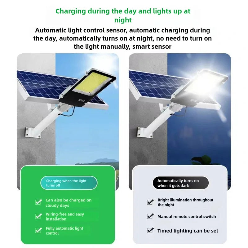 1000W Powerful Solar Light Outdoor Solar Street Light 20000mah Waterproof Automatic Dusk to Dawn Street Light For Garage Garden