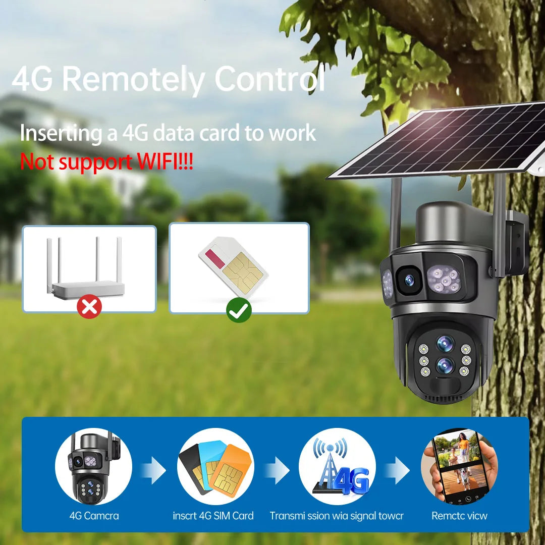 Solar Camera 4G Sim Three Screens 10X Zoom 6K 12MP Outdoor Surveillance Tracking Wireless Security Cameras Cctv Solar Power Cam