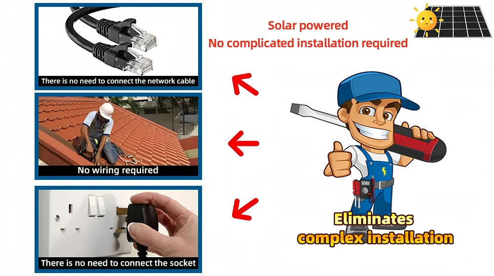 15MP 4G Solar Camera PTZ Outdoor CCTV Triple Lens Three Screen PIR Colour Night Vision Weatherproof V380 PRO Cameras