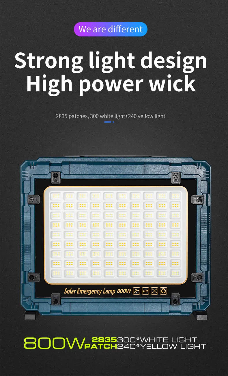 Rechargeable Solar Flood Light Outdoor Portable LED Reflector Spotlight IP66 Waterproof Camping Work Light Floodlight