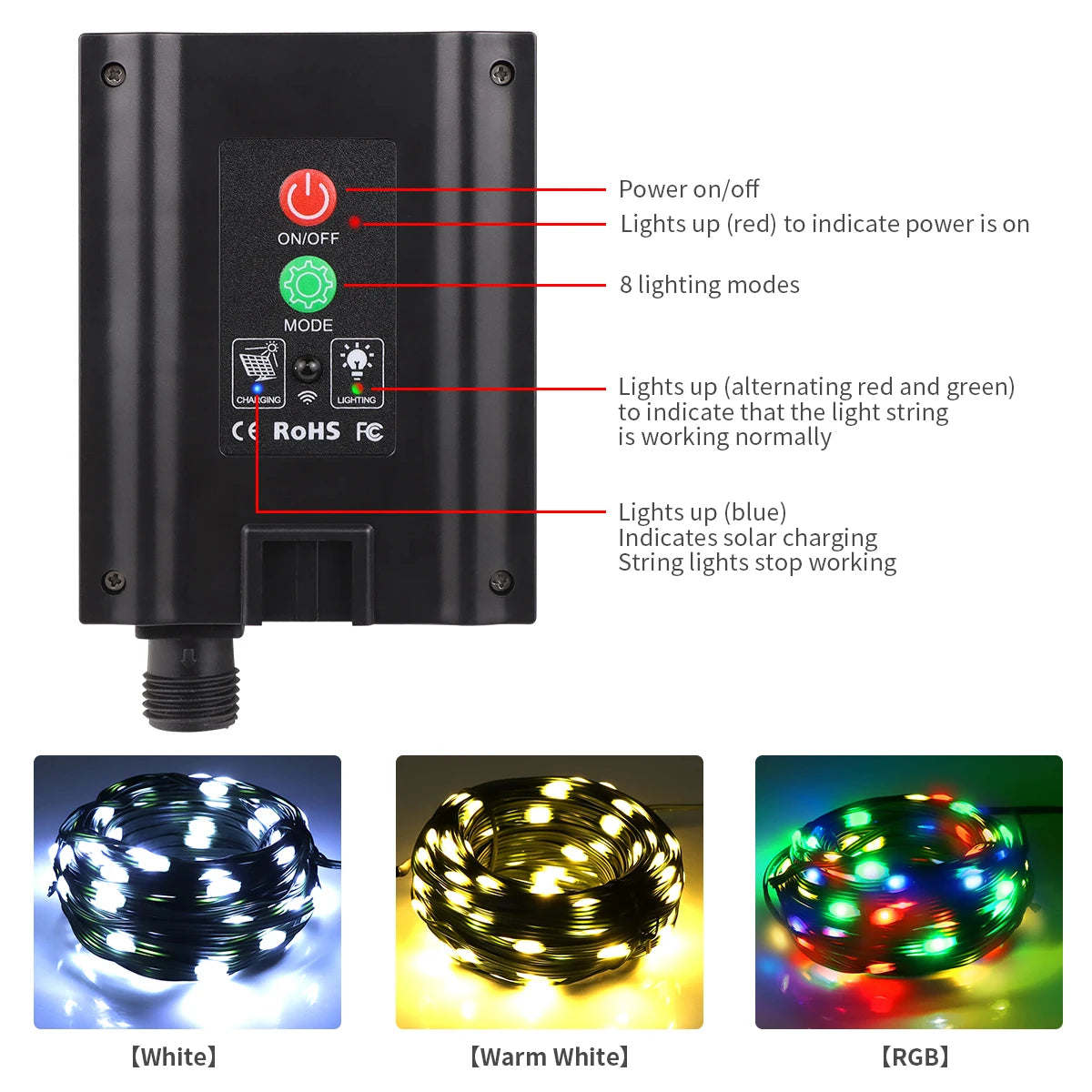 100M/50M/30M/20M/10M Outdoor Solar LED Light String Xmas Holiday Party Festoon Street Yard Wedding Garland Ambinet Decoration
