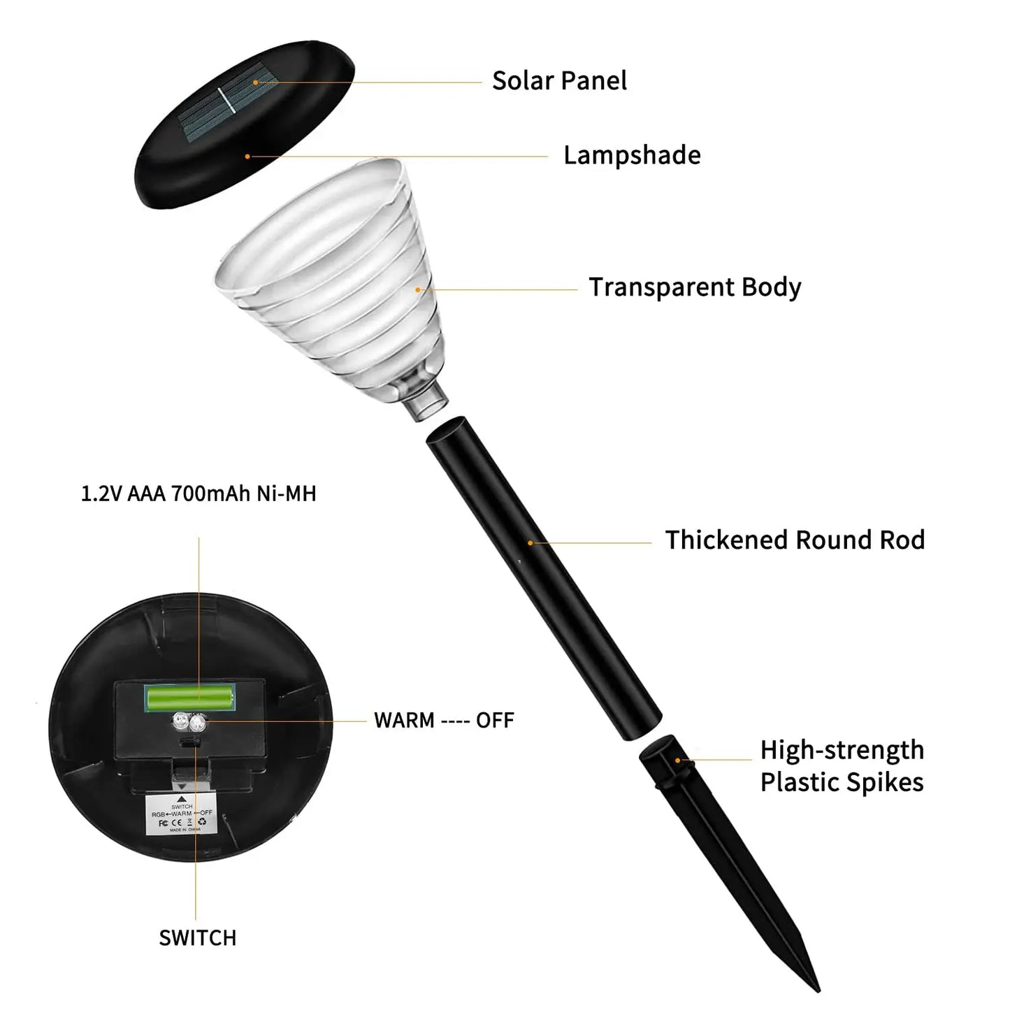 1-4Pack Solar Pathway Lights Outdoor Waterproof Round Circel Pattern On The Ground Light The Way for Yard Garden Path Walkway
