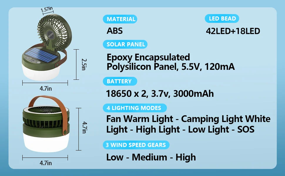 Solar Camping Fan Rechargeable Camping Light, Folding Portable Solar Outdoor Lights with USB Output for Camping Tent, Mountain,