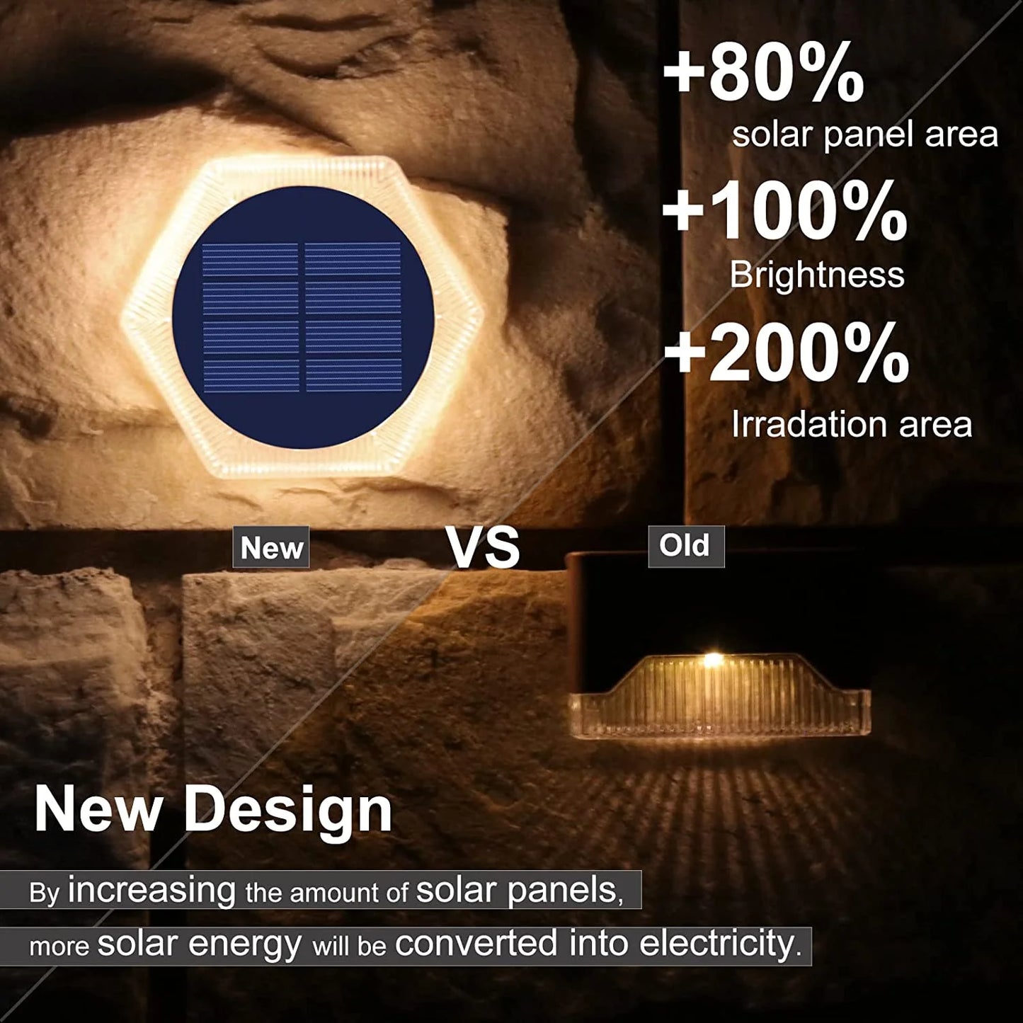 Solar Lights Outdoor Solar Garden Step Lighting Waterproof For Stairs Patio Pathway Yard Fence Wall Lamp Christmas Decoration