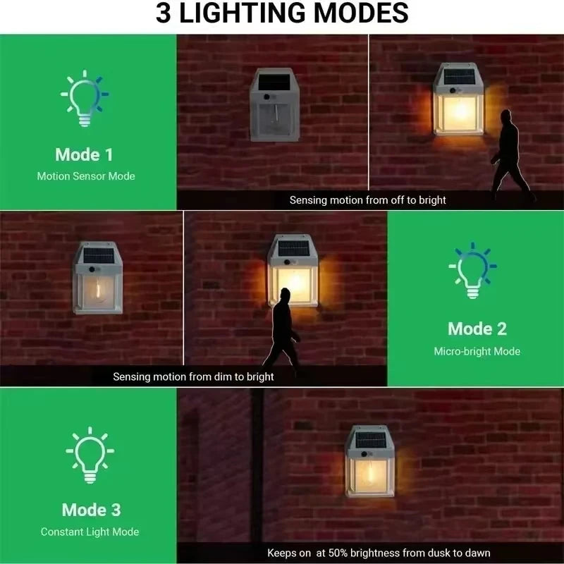 Powerful Outdoor Solar LED Street Light Waterproof Solar Lamp Garden Yard Pathway Wall Decoration External Lighting Fixture