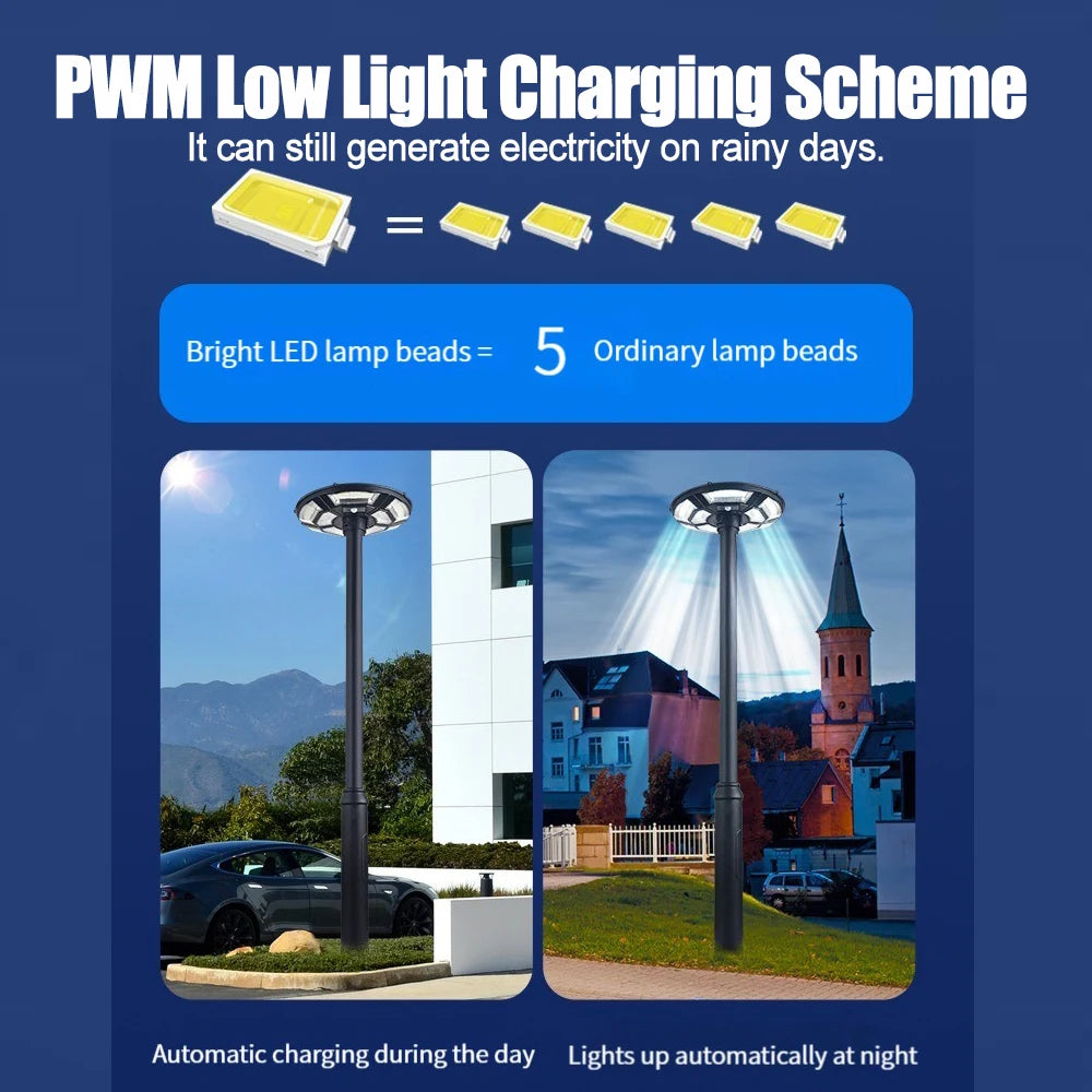 Solar outdoor street lamp UFO solar street lamp garden lamp with sensorintelligent light sensesuitable for all kinds of scenes