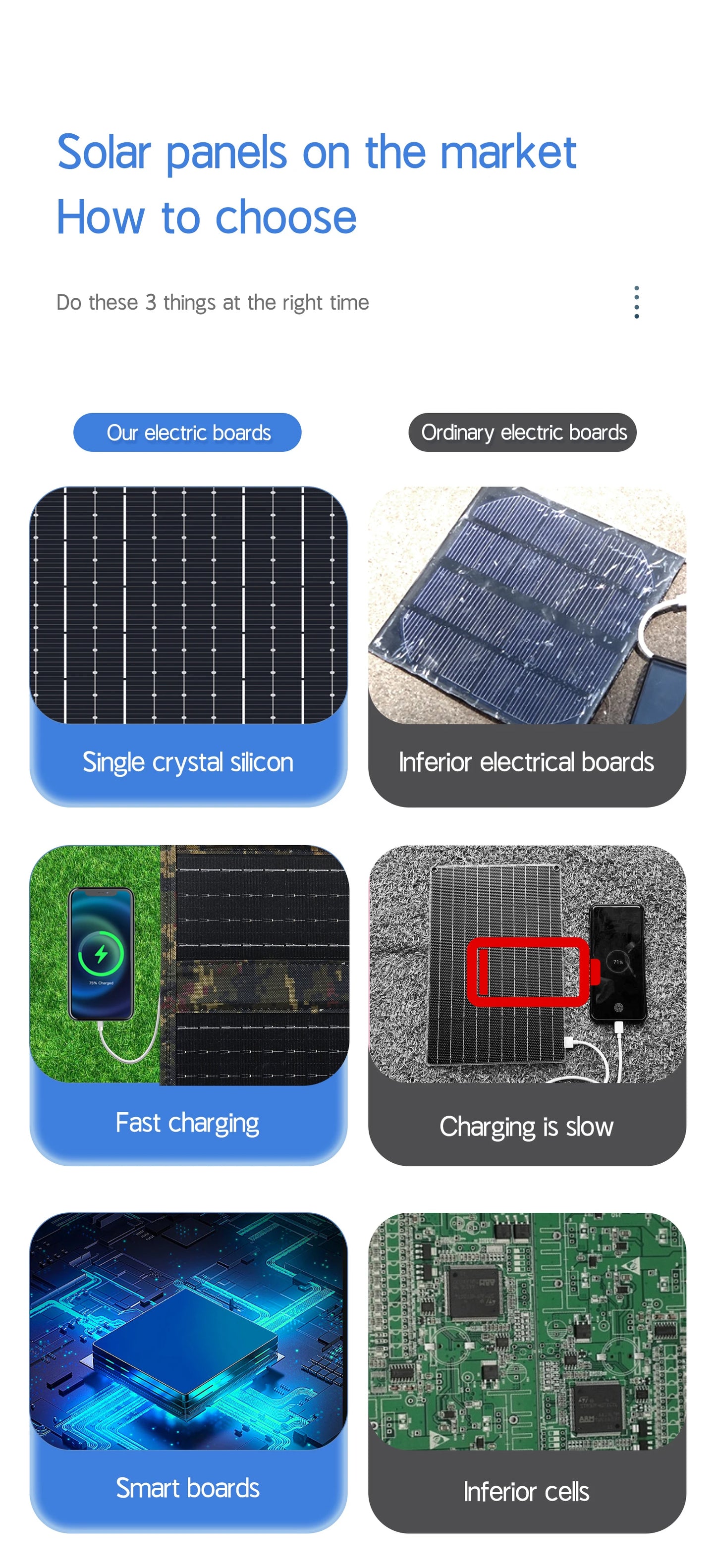 35W Portable Foldable Solar Panel Charger with USB Port - Compact & Lightweight Design for Outdoor Travel & Camping