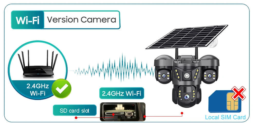 15MP 4G Solar Camera PTZ Outdoor CCTV Triple Lens Three Screen PIR Colour Night Vision Weatherproof V380 PRO Cameras