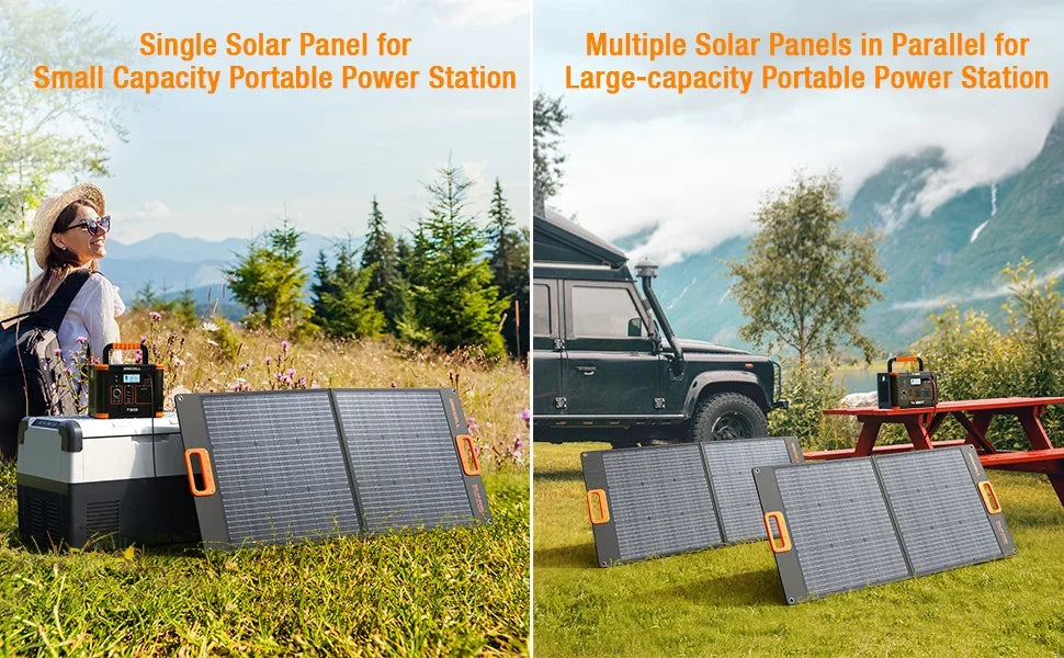 100W Portable Folding Solar Panel IP65 Waterproof Foldable Solar Panel Power Backup, Solar Charger for Power Station RV Camping