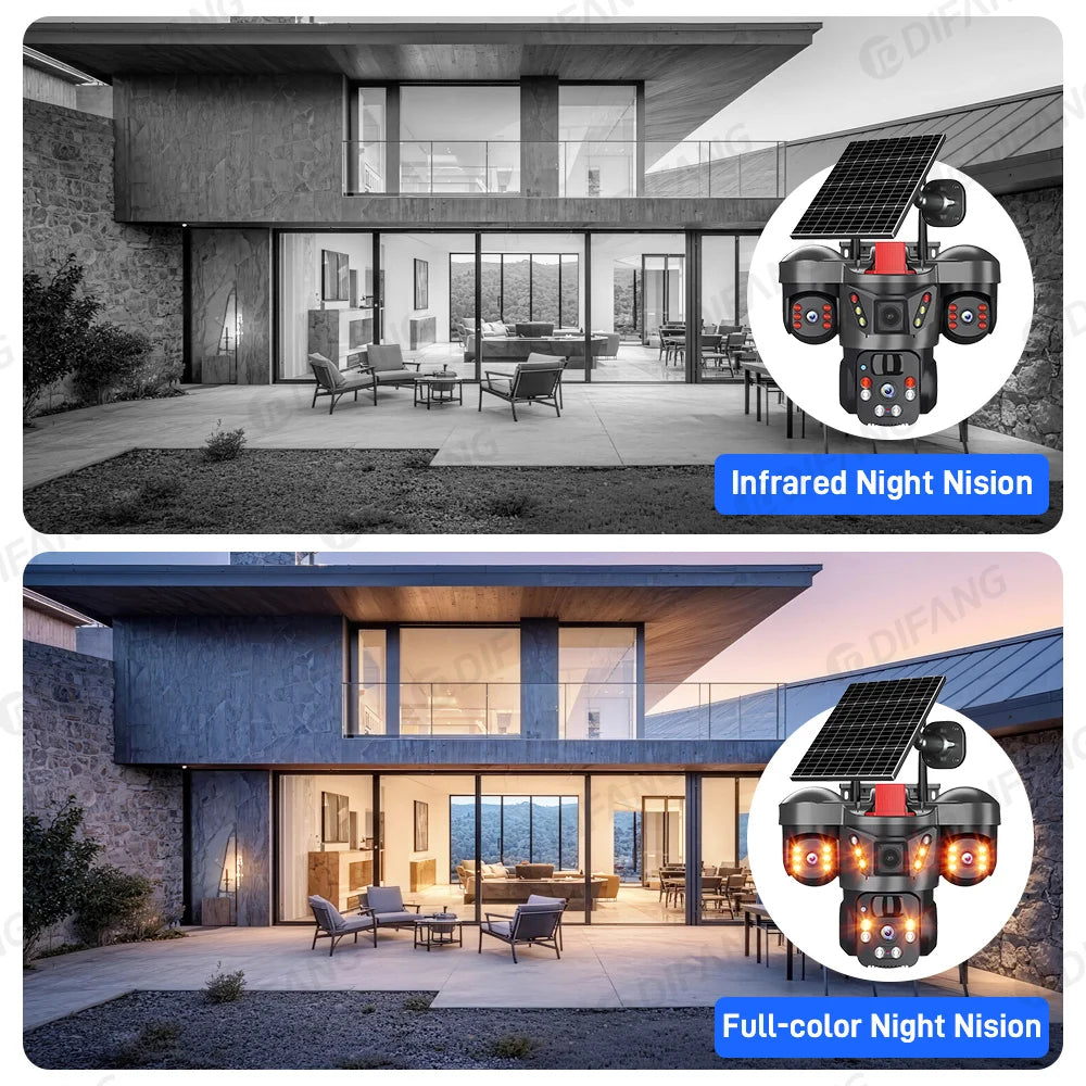 Wireless WiFi Solar Camera Three Lens Three Screen 4G Sim Card Solar Cam Human Detection Outdoor Solar Surveillance V380