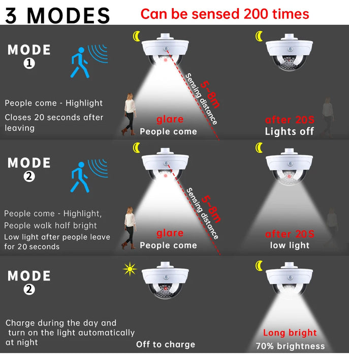 Solar Powered Fake Security Camera Shape Solar Light with PIR Motion Sensor Detection Lights for Outdoor Home Office Shop Garage