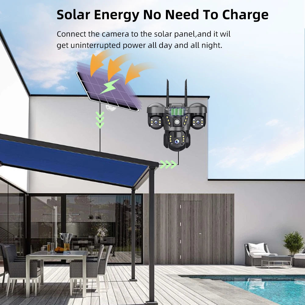 15MP 4G Solar Camera PTZ Outdoor CCTV Triple Lens Three Screen PIR Colour Night Vision Weatherproof V380 PRO Cameras