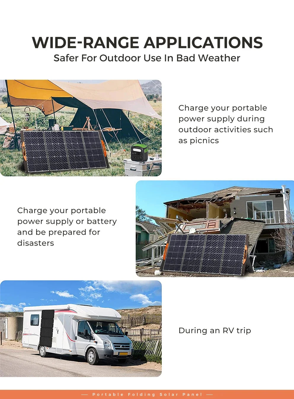 100W Portable Folding Solar Panel IP65 Waterproof Foldable Solar Panel Power Backup, Solar Charger for Power Station RV Camping