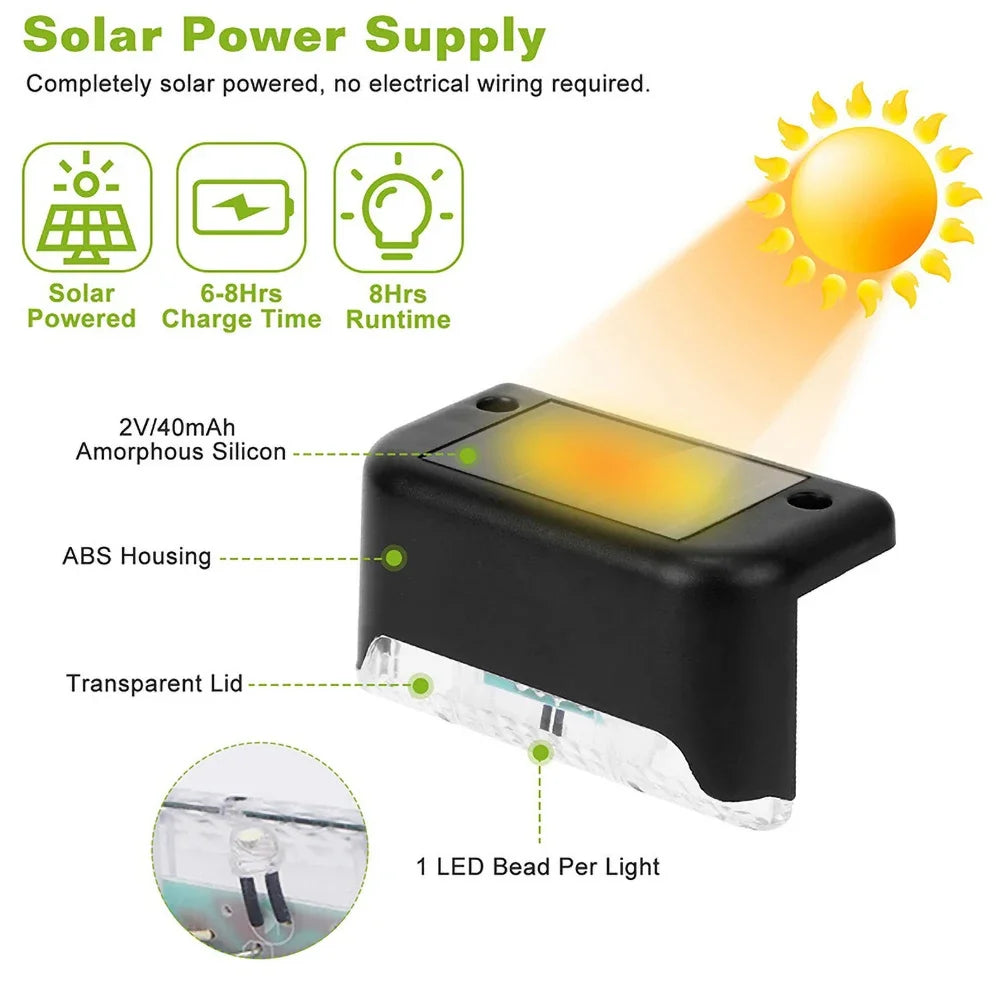 Solar Path Light,Outdoor Fence Light,Waterproof Yard Step Light,Easy-Install Garden Decor Lamp,Patio,Balcony,Fence,Yard,Outdoor