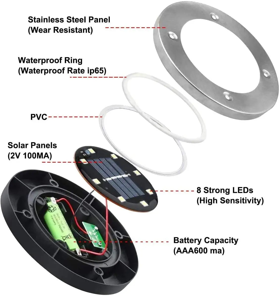 8/20LED Solar Power Disk Light Outdoor Garden Solar Underground Light Deck Light Spotlight Buried Solar Led Lamp Garden Decor