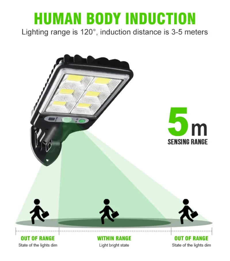 Solar Outdoor Led Courtyard Wall Lamp Human Body Induction Garden Terrace Garage Door Street Lamp 616