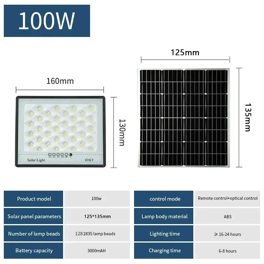 Solar Flood Lights Outdoor Waterproof LED Floodlight Super Bright Solar Lamp Panels LED Reflector Wall Garden Street Flood Light