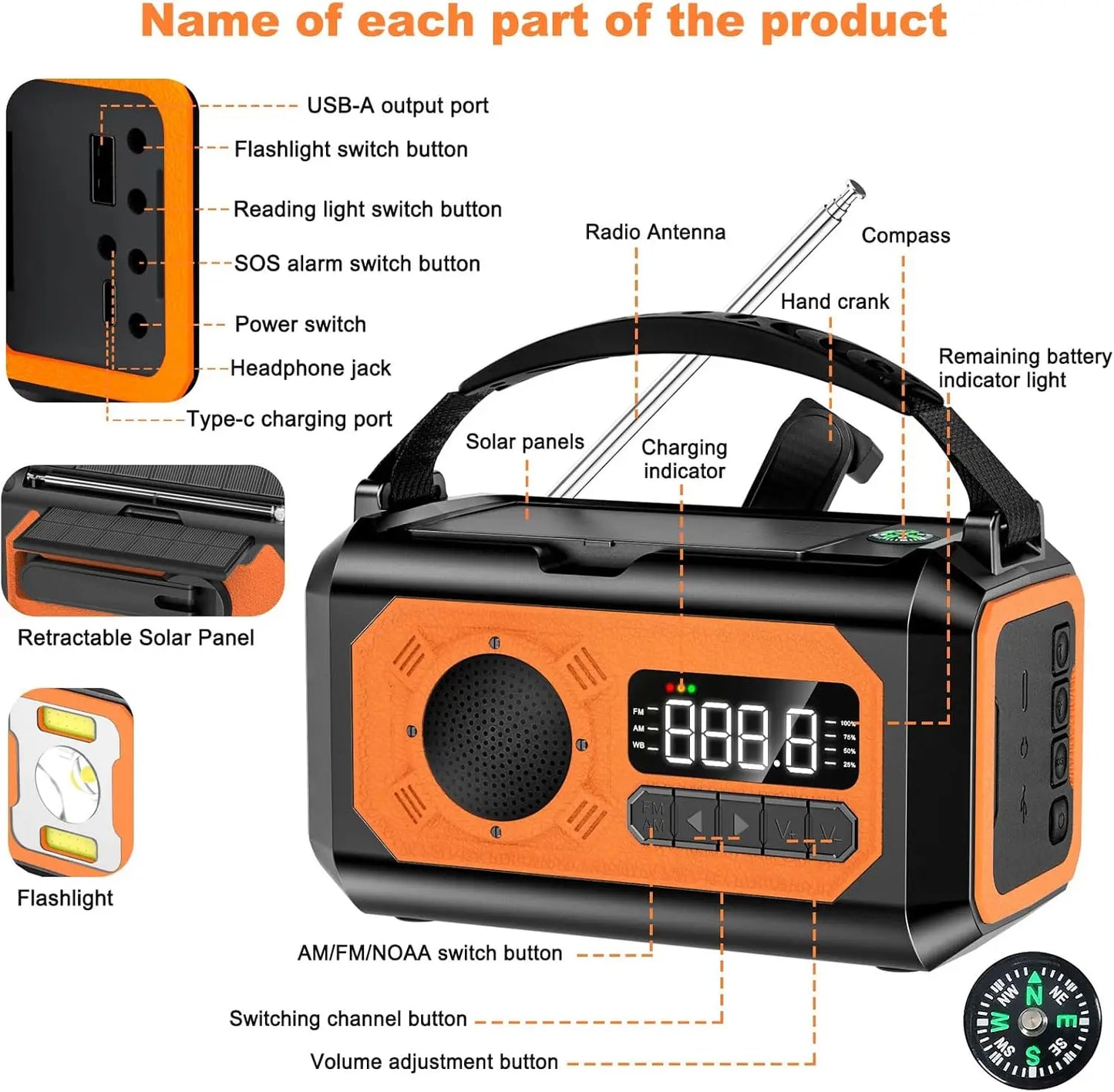 12000mAh Emergency Radio Hand Crank Portable Solar Radio Weather Radio SOS Alarm Flashlight Phone Charger Compass Reading Lamp