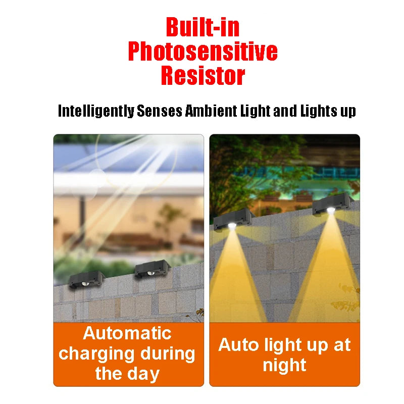 1/2/4/6 Pcs Solar Outdoor Wall Light Garden Decoration Lights 12 Colar Modes Adjustable Courtyard Fence Exterior Wall Lighting