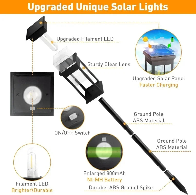 Led Solar Pathway Lights Waterproof Outdoor Solar Lamp for Garden/Landscape/Yard/Patio/Driveway/Walkway Lighting Solar Lights