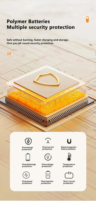 200000mAh Solar Power Bank Fast Charging Outdoor Large Capacity External Battery PowerBank Flashlight For iPhone Huawei Xiaomi