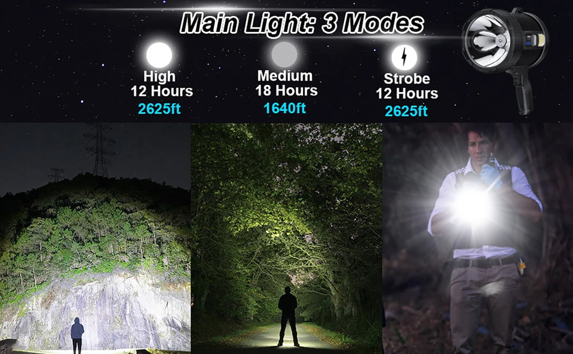 Rechargeable Spotlight 900000 Lumens Led Spot Lights Handheld Large Flashlight Super Bright Outdoor Solar Spotlights Searchlight