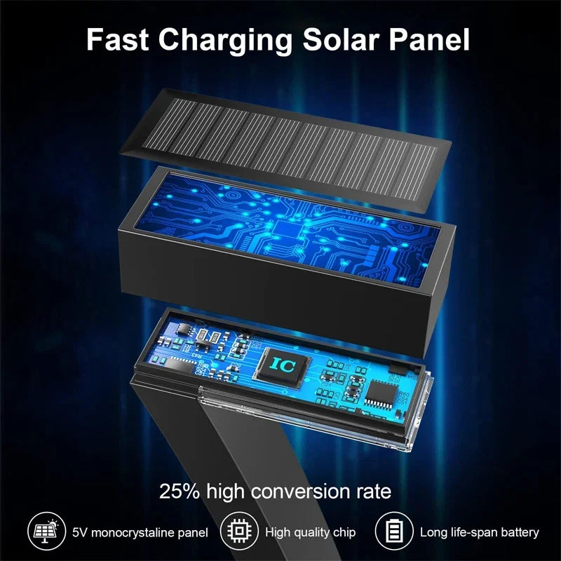 1-12 Pcs LED Solar Powered Spotlight IP65 Waterproof Lawn Lamps Warm Light Projection Path Lamp for Yard Patio Garden Decor