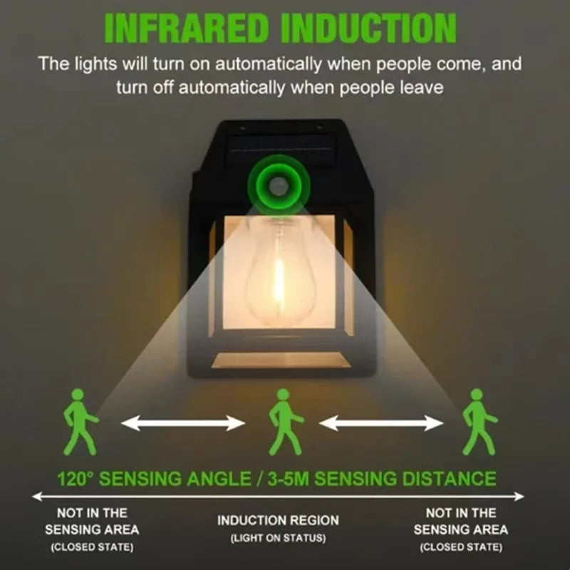 Powerful Outdoor Solar LED Street Light Waterproof Solar Lamp Garden Yard Pathway Wall Decoration External Lighting Fixture