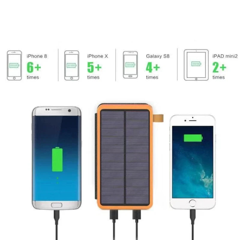 Xiaomi Solar Power Bank 200000mAh Large Capacity Super Fast Charging Foldable Outdoor Portable Powerbank for iPhone Huawei
